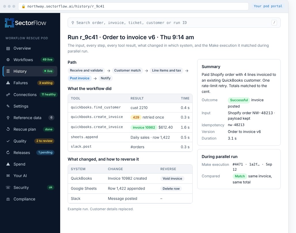 One run: path through the steps, every tool result, what changed and how to reverse it